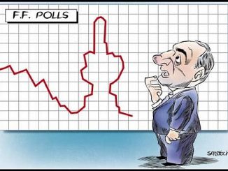 Encuestas